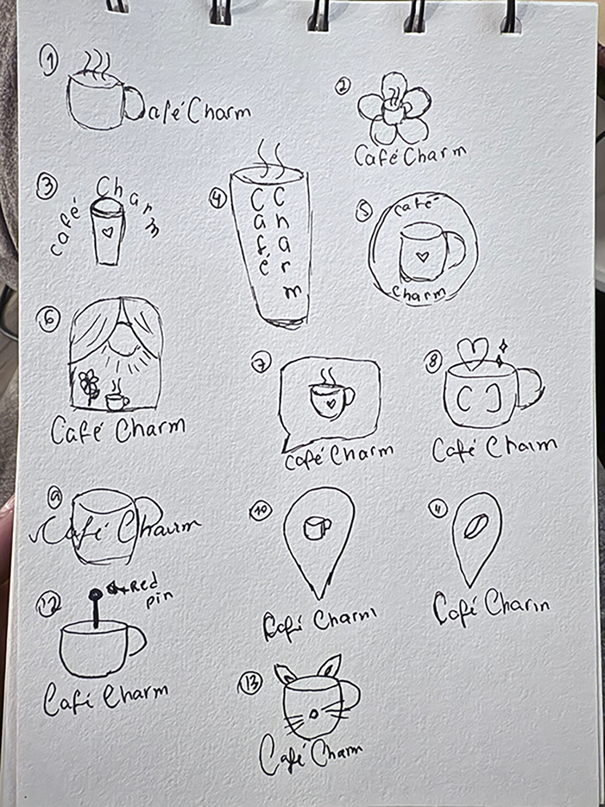 Branding guidelines and usage examples