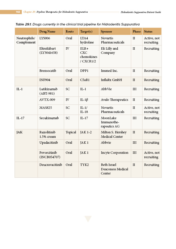 HS eBook Chapter 29 Page 6
