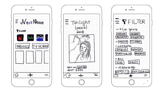Smart Home App low-fidelity wireframes and key user flows